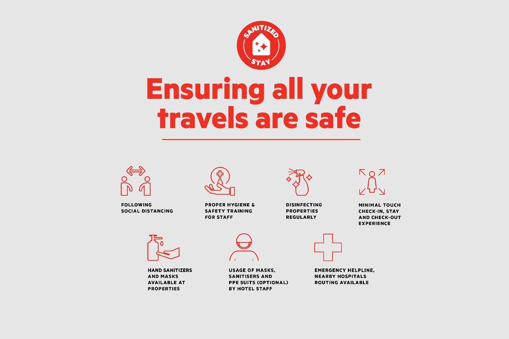 Oyo 200 Majestic Homes